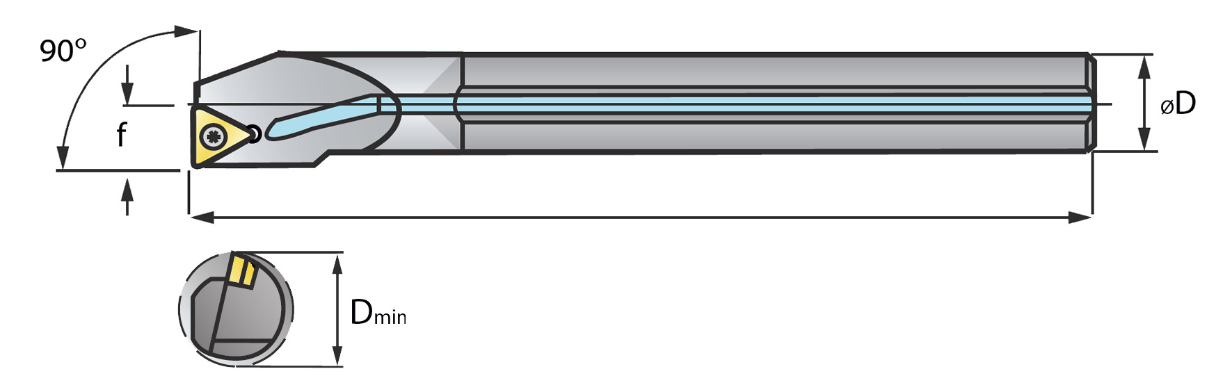 e_stfcoJOnStHL03VBX VHM Vollhartmetall-Bohrstange STFC mit i.K.