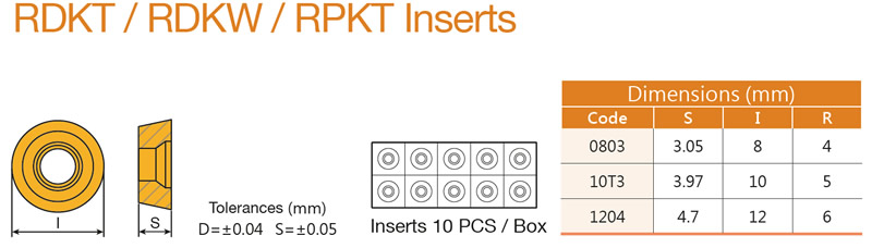 RDKT / RDKW / RPKT Inserts